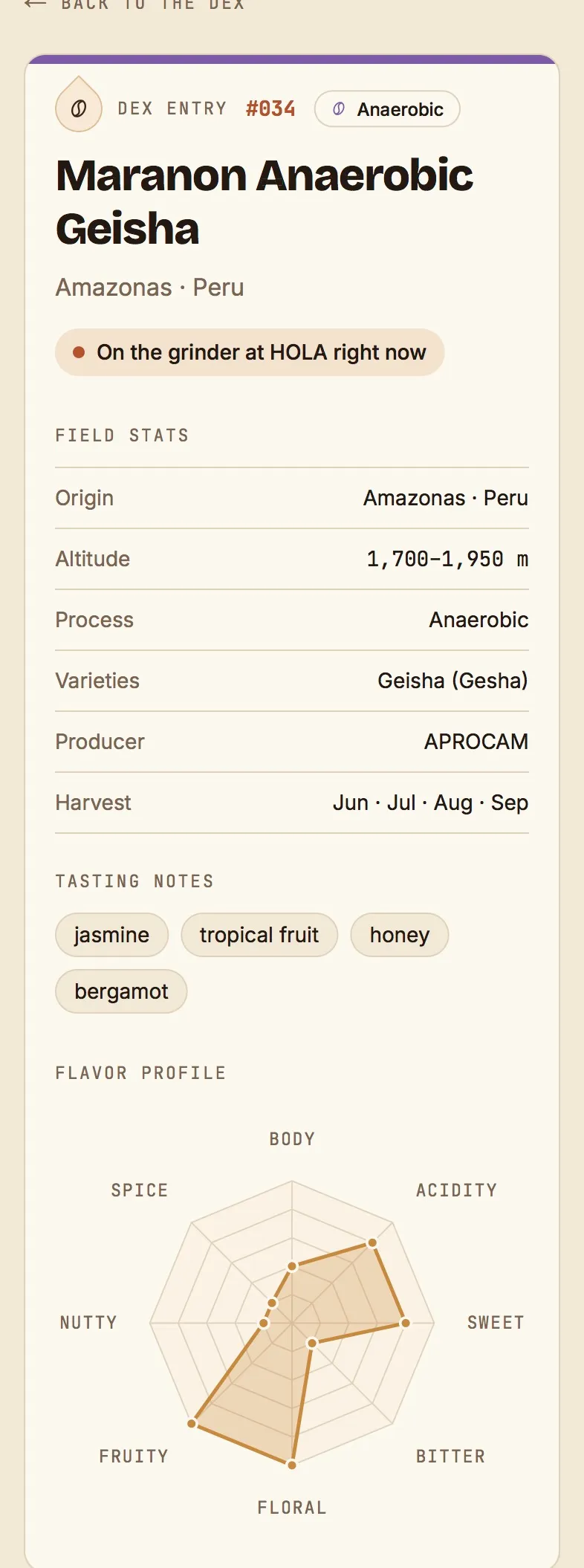 A dex entry in full: field stats, tasting notes and the flavour profile radar