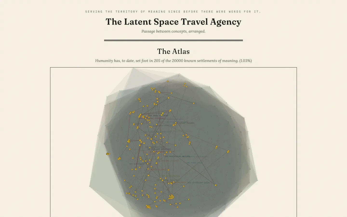 The Atlas: a rotating sphere of the corpus with visited towns lit in amber and the routes between them drawn as thin lines.