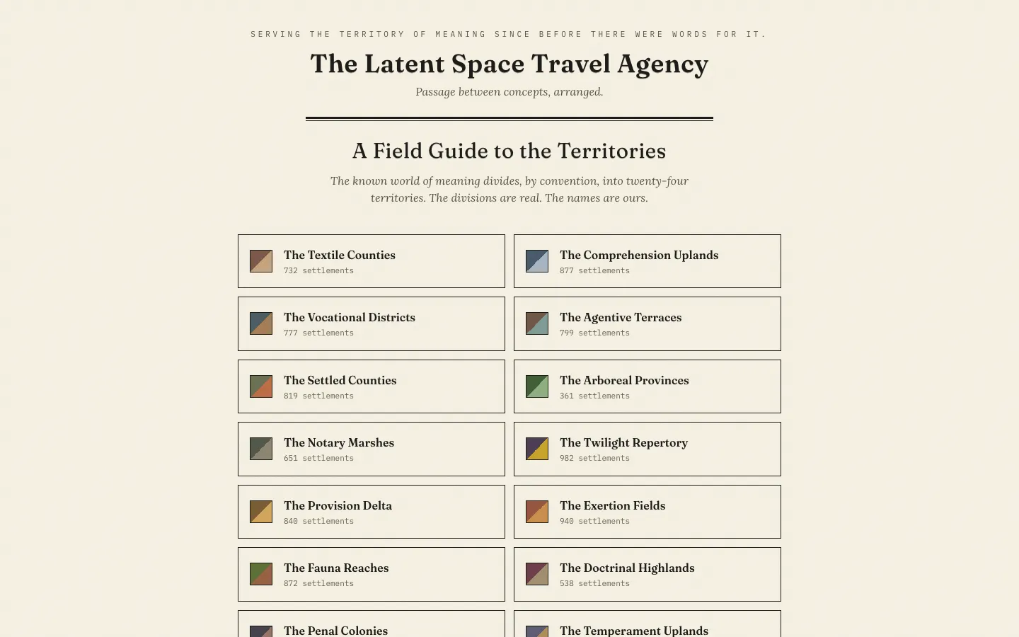 A Field Guide to the Territories: a two-column index of territory cards, each with a small colour swatch, a name such as The Textile Counties, and its settlement count.