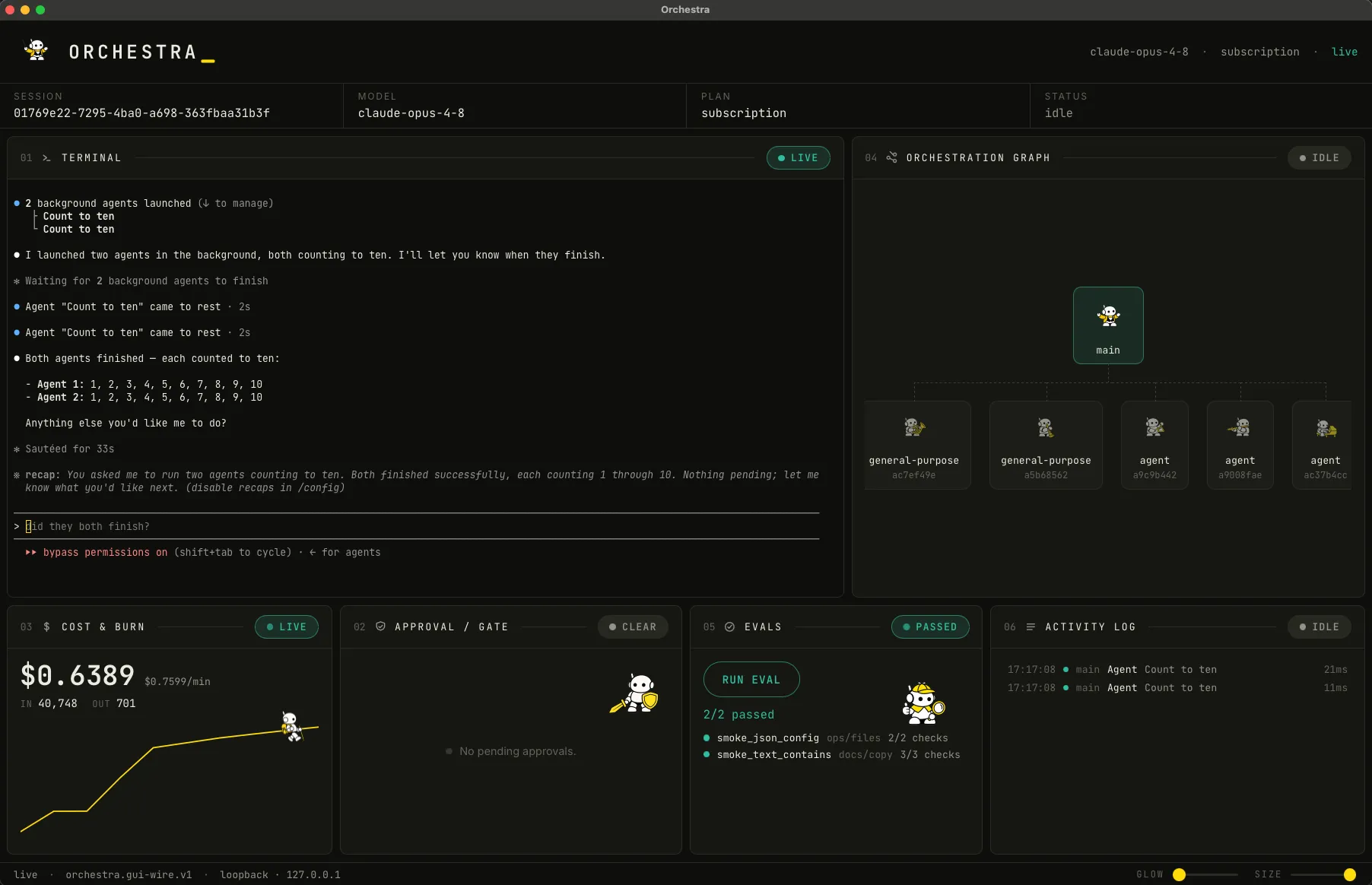 The Orchestra graphical interface, carrying the same panels and gate
